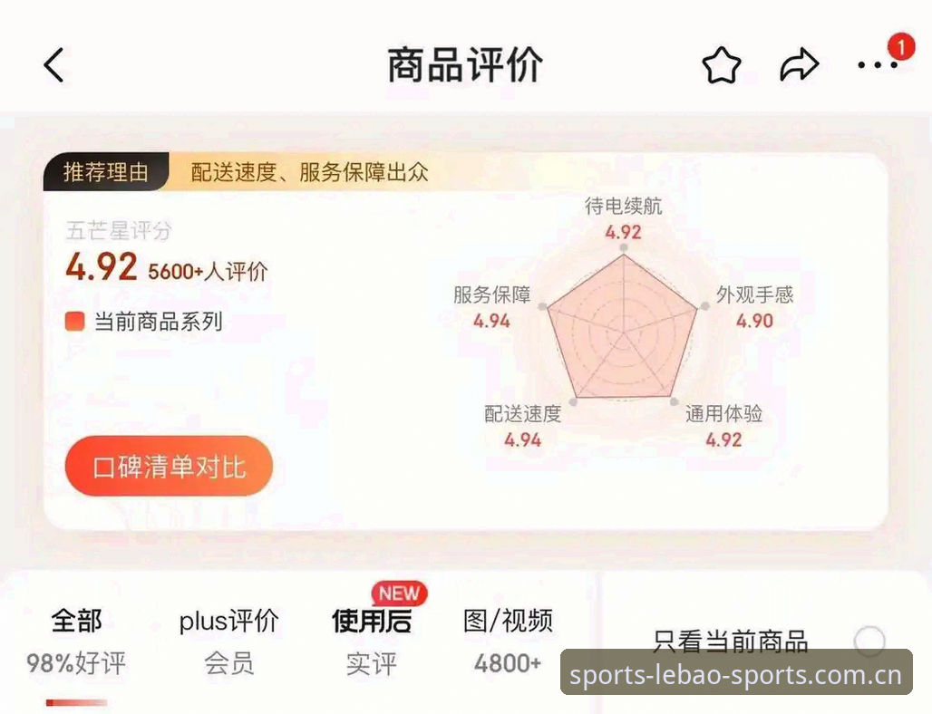 乐宝体育最新版本下载手机版 资深用户亲测分享:乐宝体育最新版本下载手机版实战经验与使用心得